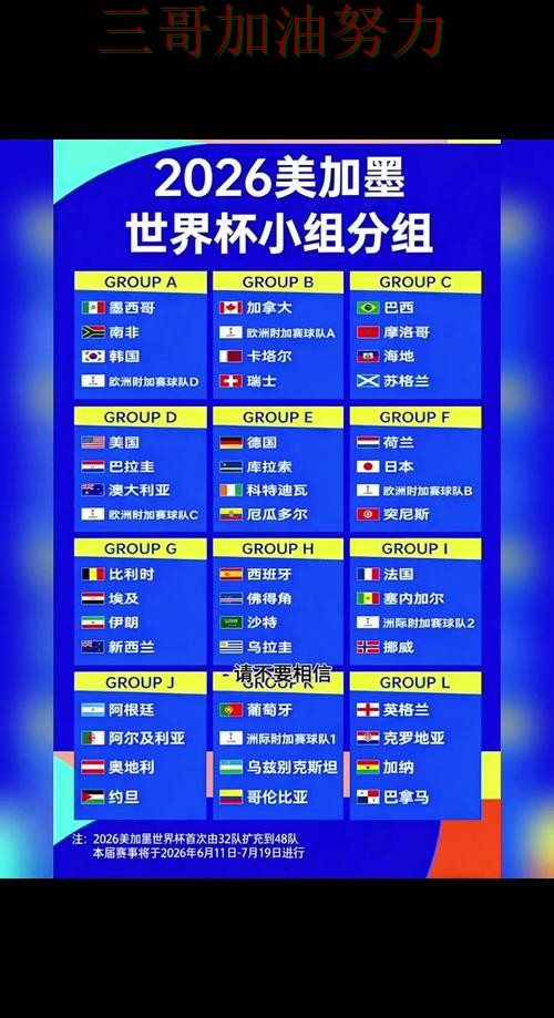 世界杯竞猜靠谱吗别乱选,最新盘点给你答案(World Cup 2026) 世界杯竞猜靠谱吗别乱选,最新盘点给你答案(World Cup 2026)
