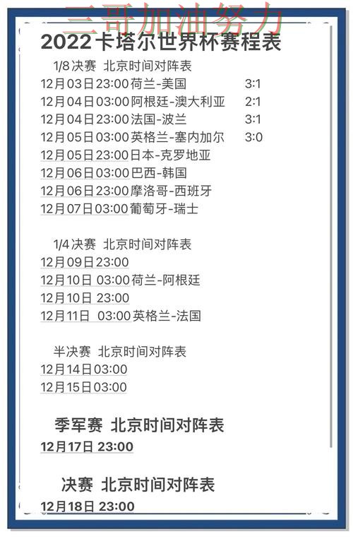 世界杯竞猜入口在哪?一篇讲清楚|数据分析(世界杯官方信息) 世界杯竞猜入口在哪?一篇讲清楚|数据分析(世界杯官方信息)