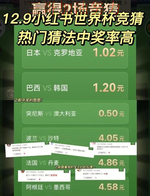世界杯竞猜平台排行怎么选？实测对比带你了解（世界杯直播）