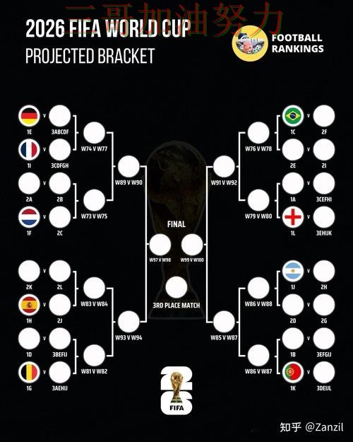 世界杯买球哪个好指南：深度解析全流程解析（2026世界杯）
