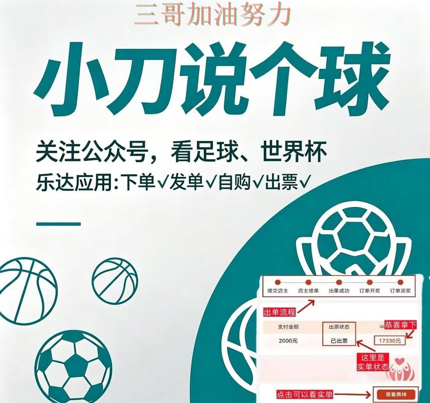 世界杯买球是否值得用?一篇讲清楚|深度解析(FIFA World Cup 2026) 世界杯买球是否值得用?一篇讲清楚|深度解析(FIFA World Cup 2026)