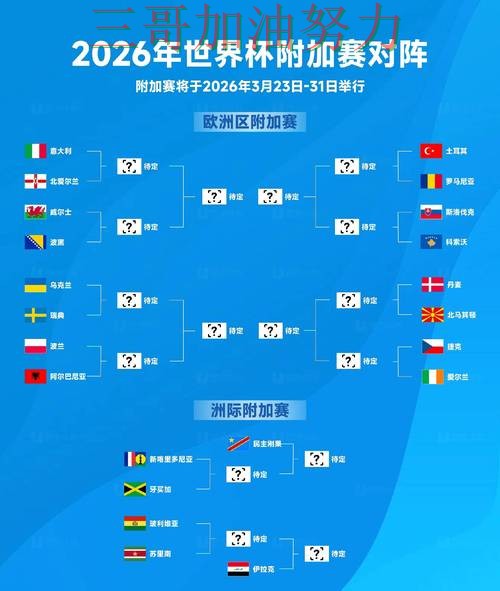 世界杯竞猜哪个好别乱选，最新盘点给你答案（FIFA World Cup 2026）