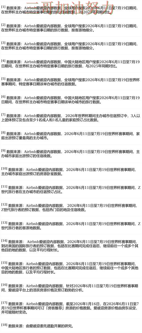 世界杯投注平台哪个好?围绕官网直达+直播体验做一次实测对比(FIFA World Cup 2026) 世界杯投注平台哪个好?围绕官网直达+直播体验做一次实测对比(FIFA World Cup 2026)
