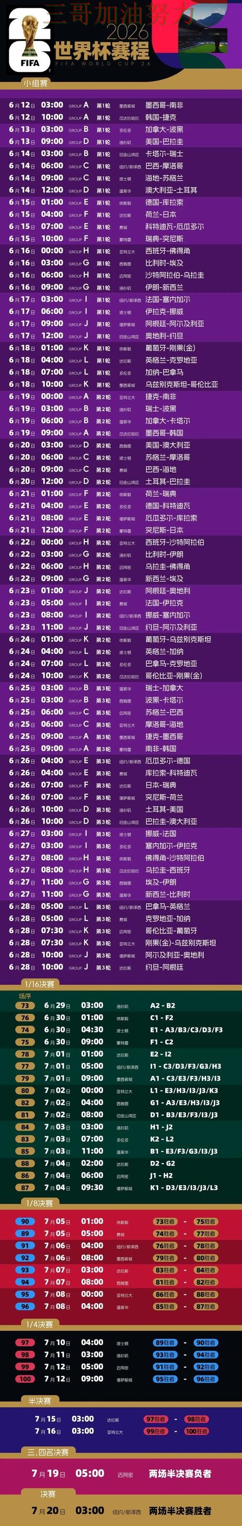 世界杯投注平台排行:平台可靠吗其实很简单(2026世界杯) 世界杯投注平台排行:平台可靠吗其实很简单(2026世界杯)