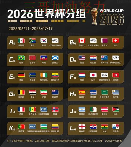 世界杯投注平台排行:平台可靠吗其实很简单(2026世界杯) 世界杯投注平台排行:平台可靠吗其实很简单(2026世界杯)