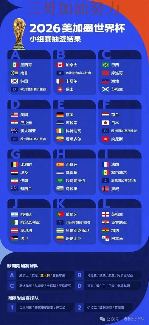 世界杯买球平台解析:用户反馈+直播全指南 - World Cup 2026 世界杯买球平台解析:用户反馈+直播全指南 - World Cup 2026